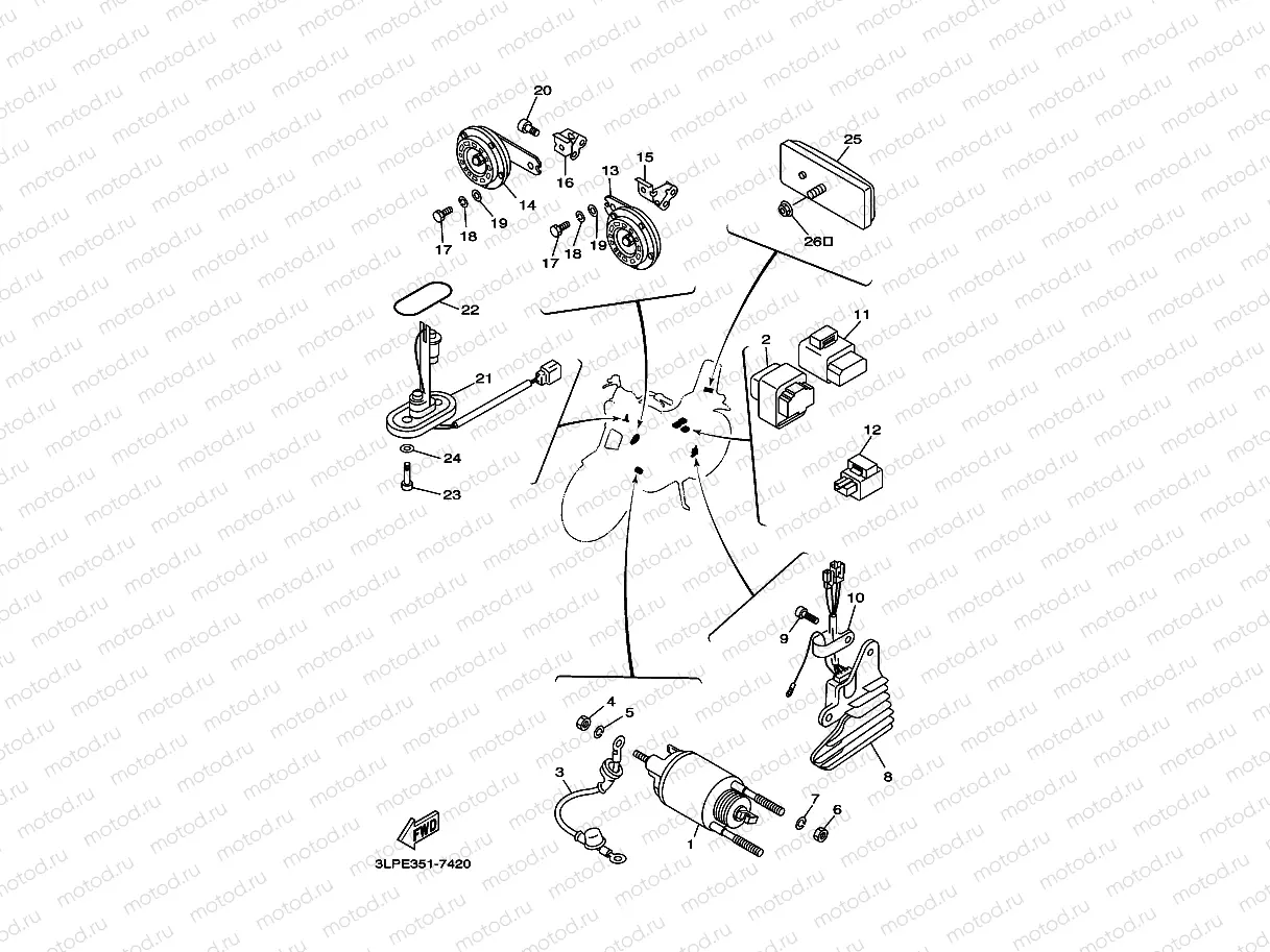 ELEKTRISCHE AUSRUESTUNG 2