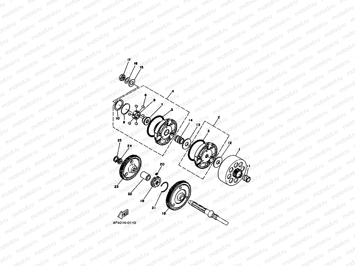 EMBRAYAGE