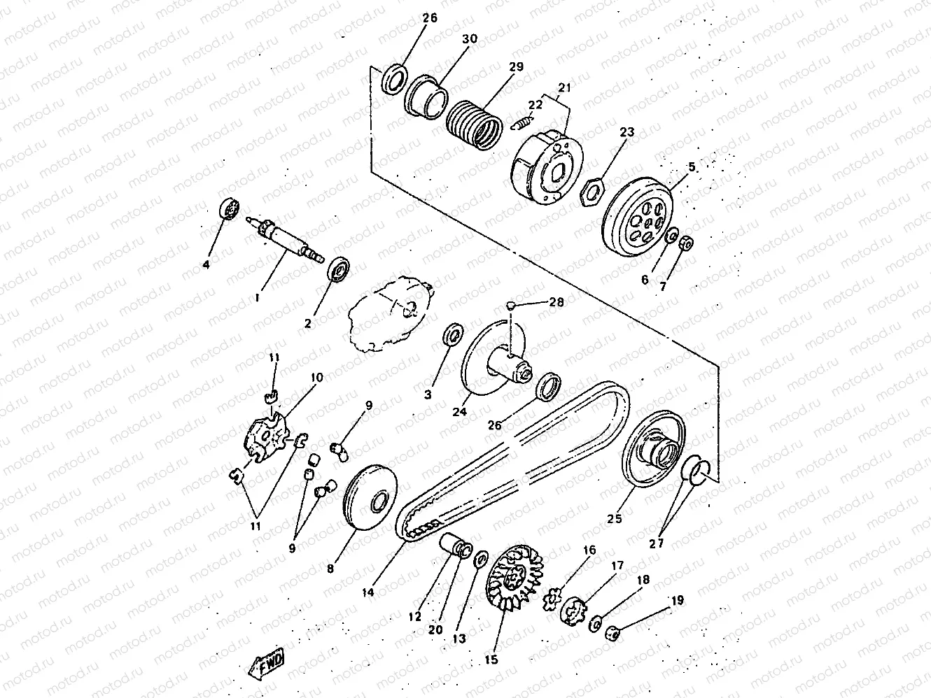 EMBRAYAGE