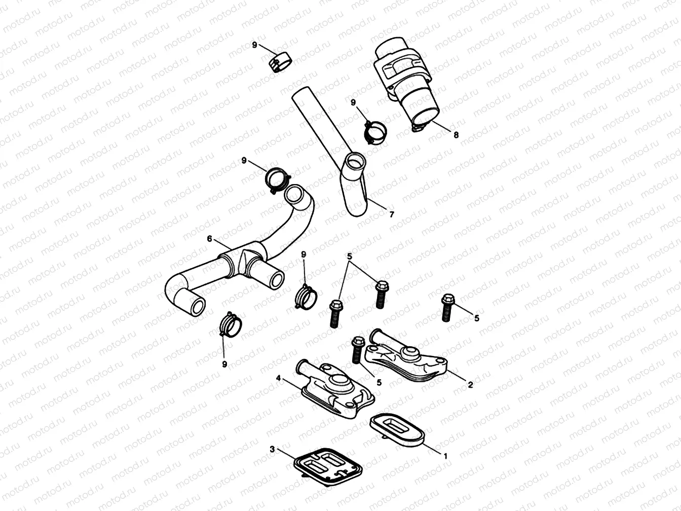 Emissions Control