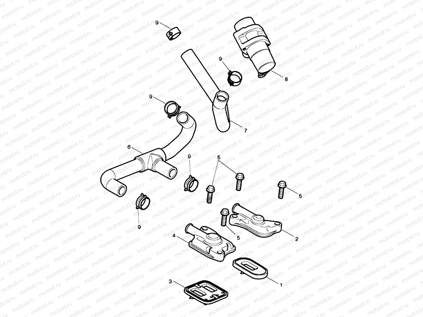 Emissions Control