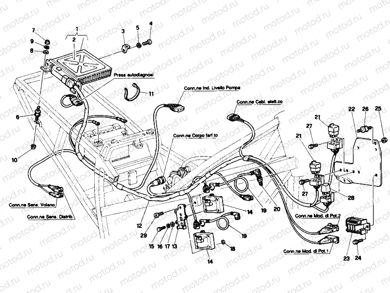ENGINE CONTROL UNIT » HANDLE BAR