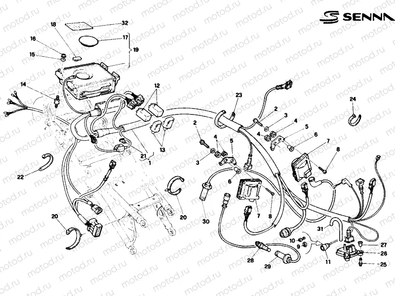 ENGINE CONTROL UNIT SENNA » HANDLE BAR