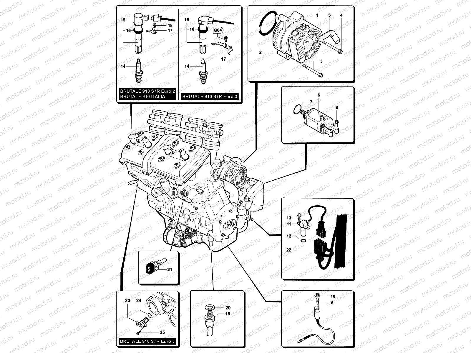 Engine Electric System