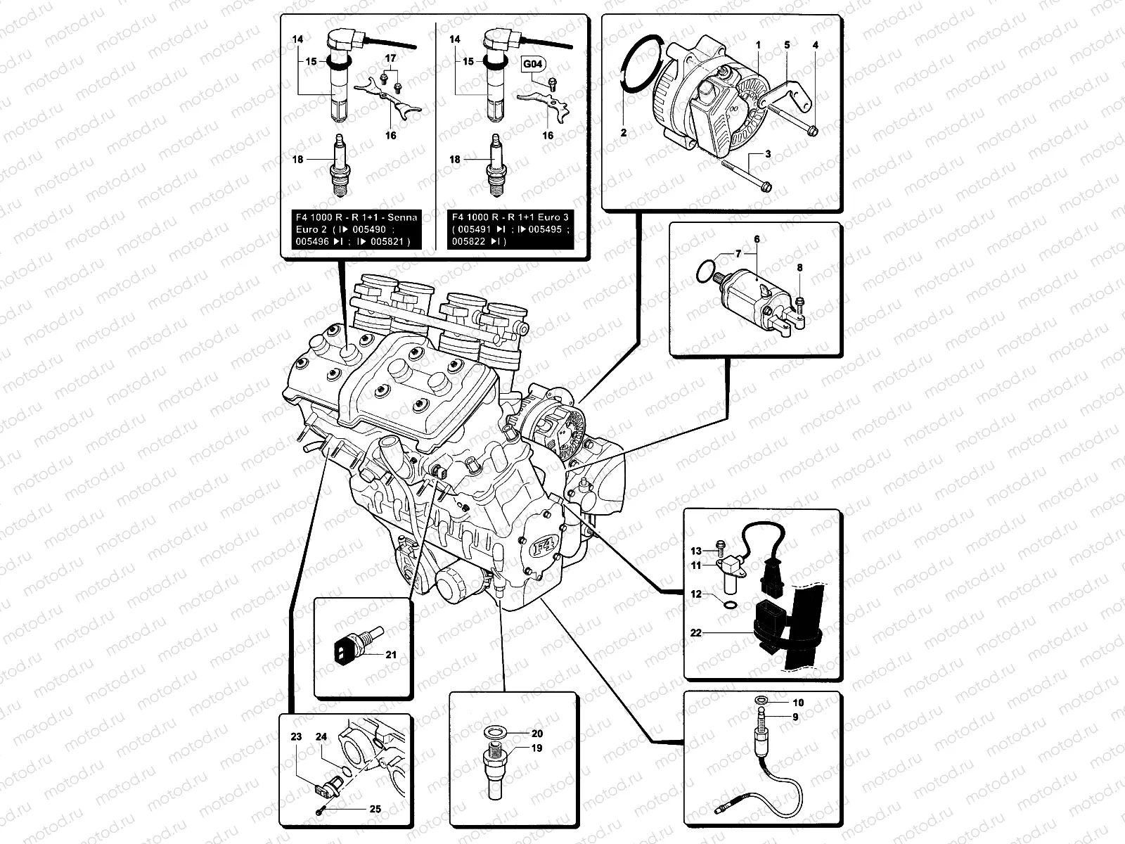 Engine Electric System