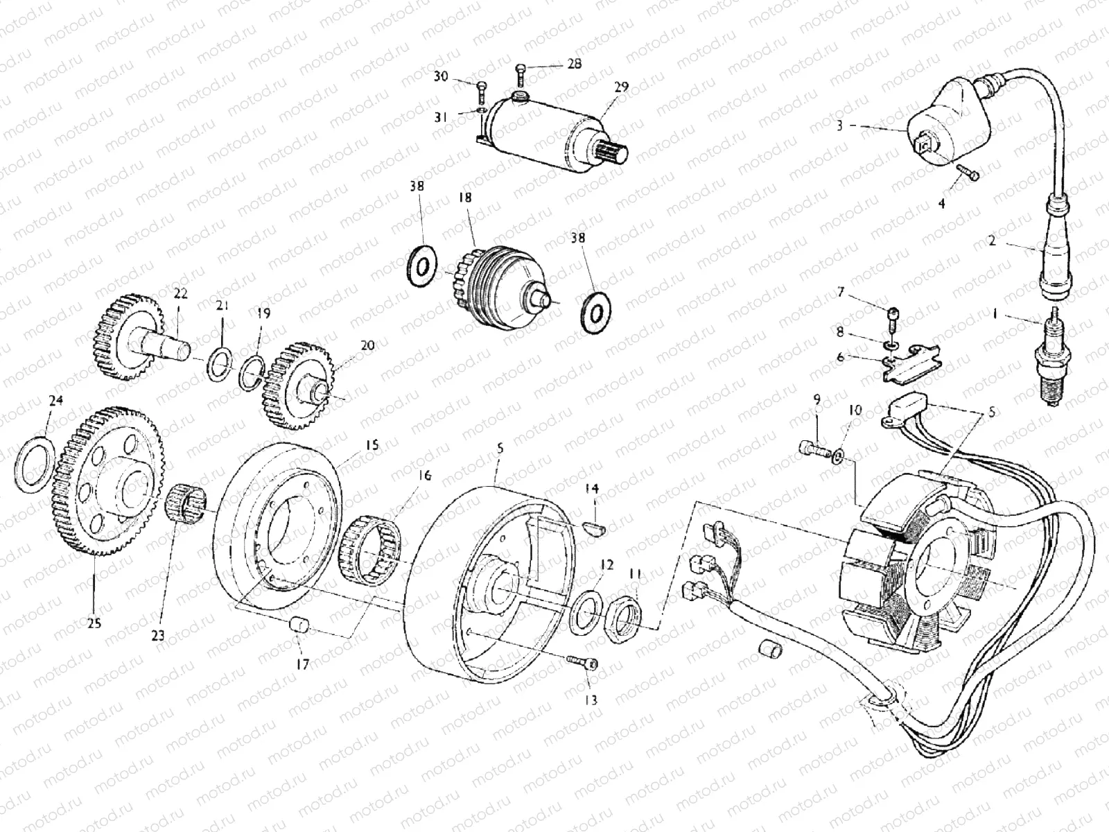 ENGINE ELECTRONICS