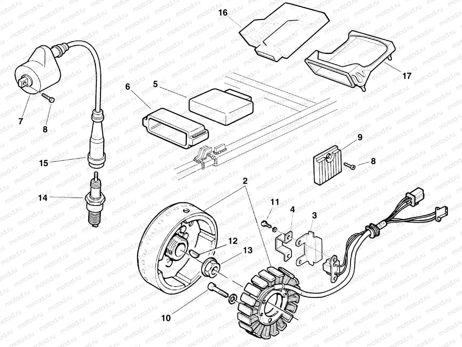 ENGINE ELECTRONICS (EU3)