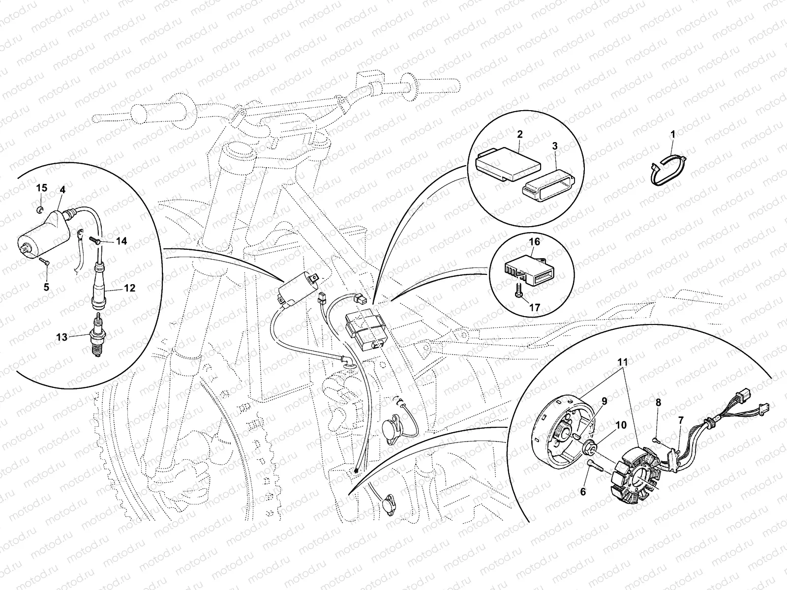 ENGINE ELECTRONICS (TE)