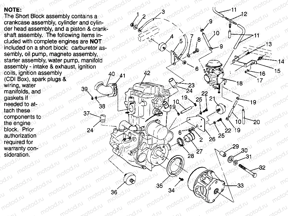 ENGINE MOUNTING Magnum 2X4 W967544 (4936033603A008) | ENGINE MOUNTING Magnum 2X4 W967544 (4936033603A008)