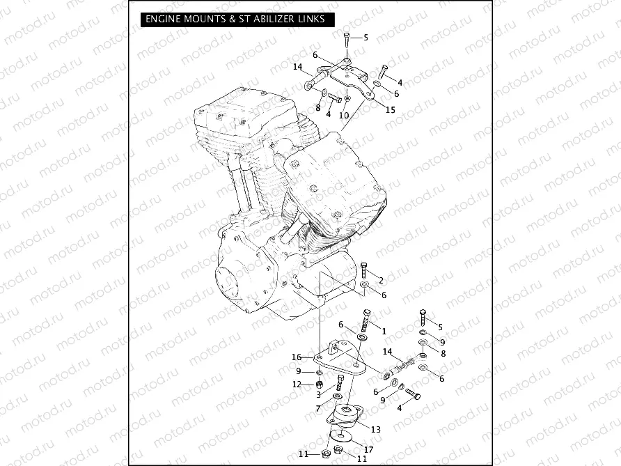 ENGINE MOUNTS & STABILIIZER LINKS