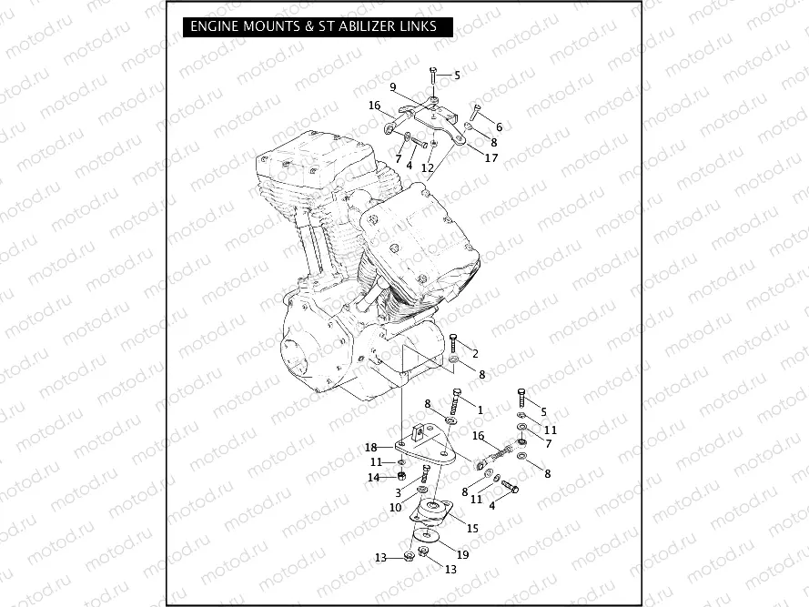 ENGINE MOUNTS & STABILIIZER LINKS