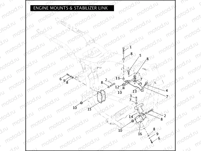 ENGINE MOUNTS & STABILIZER LINK