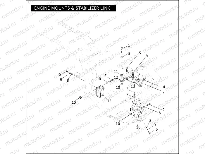 ENGINE MOUNTS & STABILIZER LINK