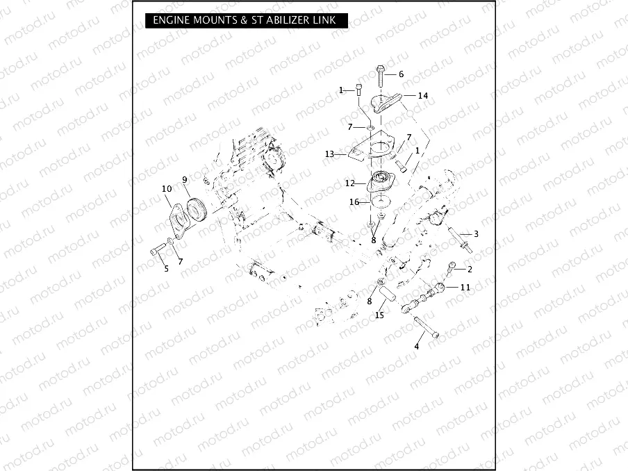 ENGINE MOUNTS & STABILIZER LINK
