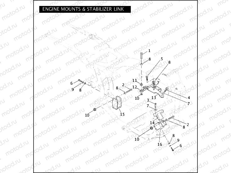 ENGINE MOUNTS & STABILIZER LINK