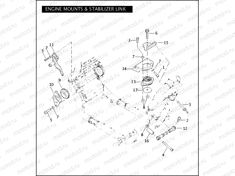 ENGINE MOUNTS & STABILIZER LINK