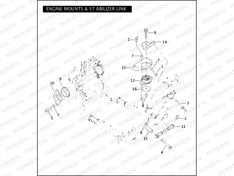 ENGINE MOUNTS & STABILIZER LINK