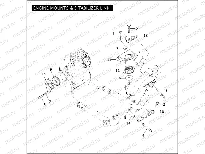 ENGINE MOUNTS & STABILIZER LINK