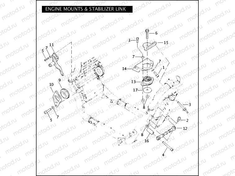 ENGINE MOUNTS & STABILIZER LINK