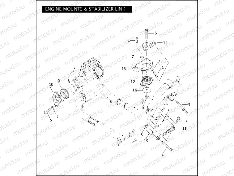 ENGINE MOUNTS & STABILIZER LINK