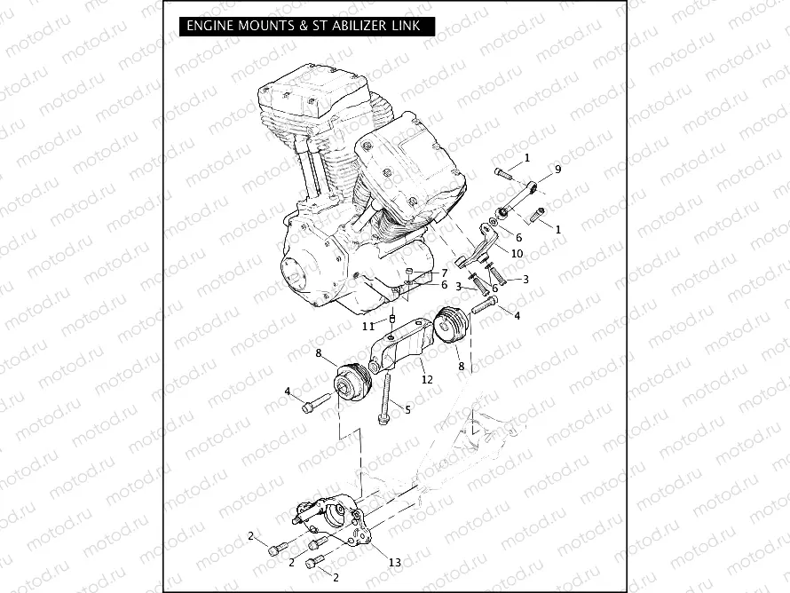 ENGINE MOUNTS & STABILIZER LINK