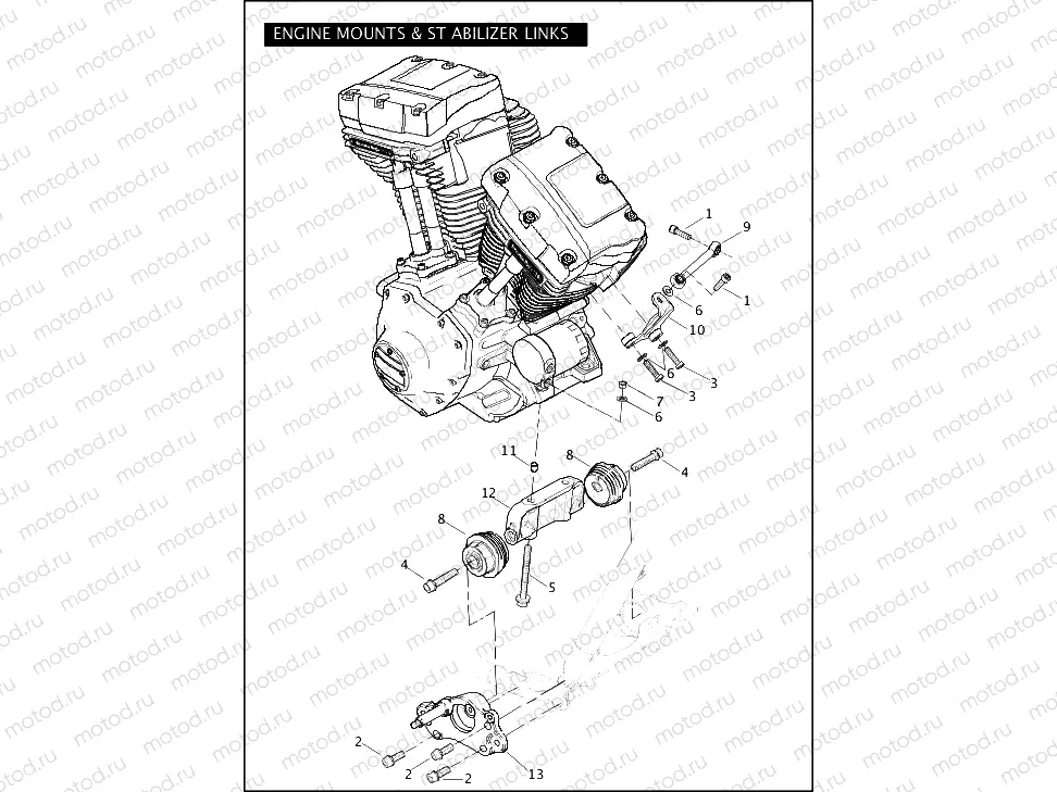ENGINE MOUNTS & STABILIZER LINK