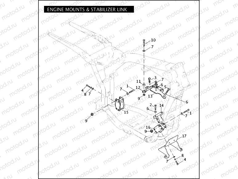 ENGINE MOUNTS & STABILIZER LINK