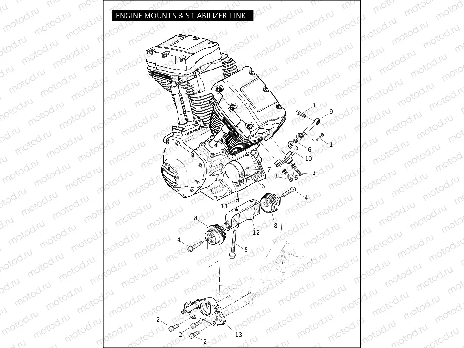 ENGINE MOUNTS & STABILIZER LINK