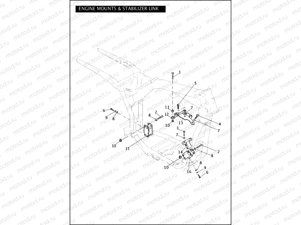 ENGINE MOUNTS & STABILIZER LINK