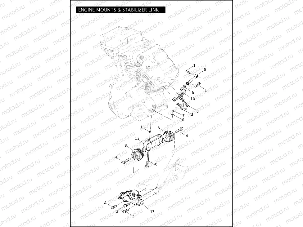 ENGINE MOUNTS & STABILIZER LINK