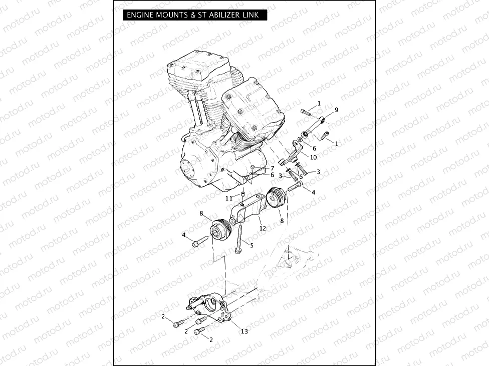 ENGINE MOUNTS & STABILIZER LINK