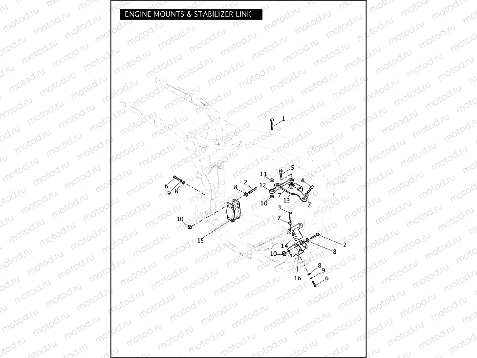 ENGINE MOUNTS & STABILIZER LINK