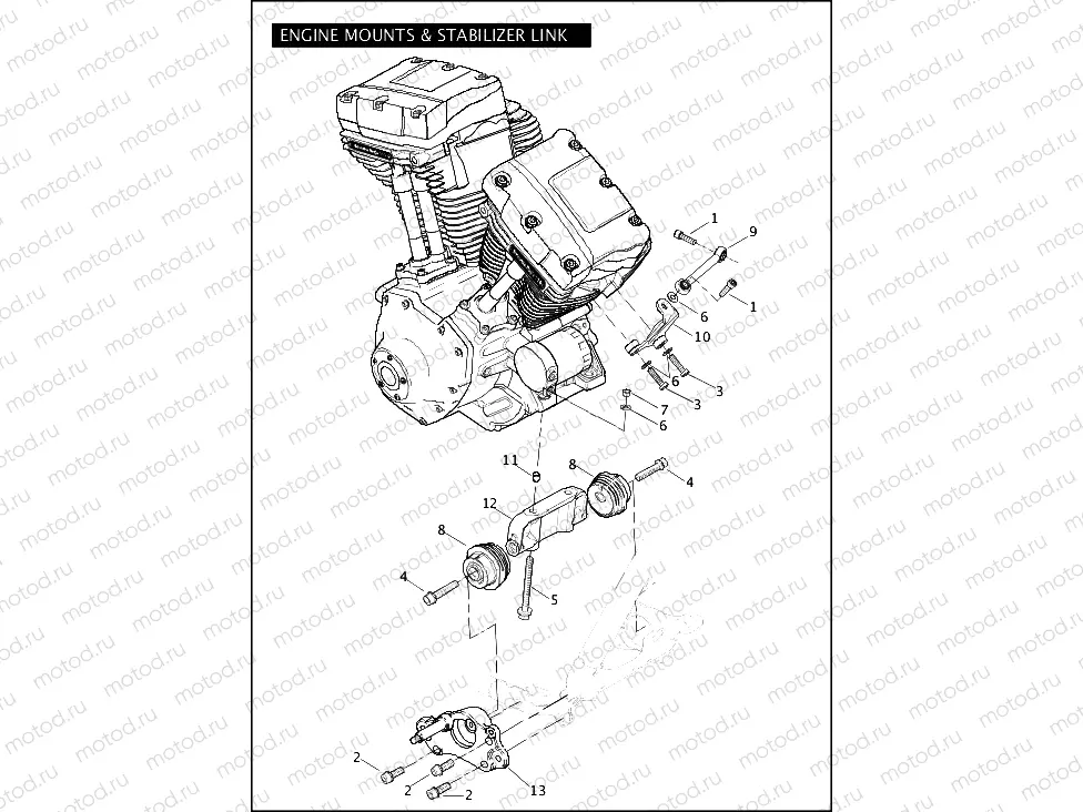 ENGINE MOUNTS & STABILIZER LINK