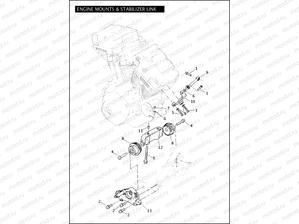 ENGINE MOUNTS & STABILIZER LINK
