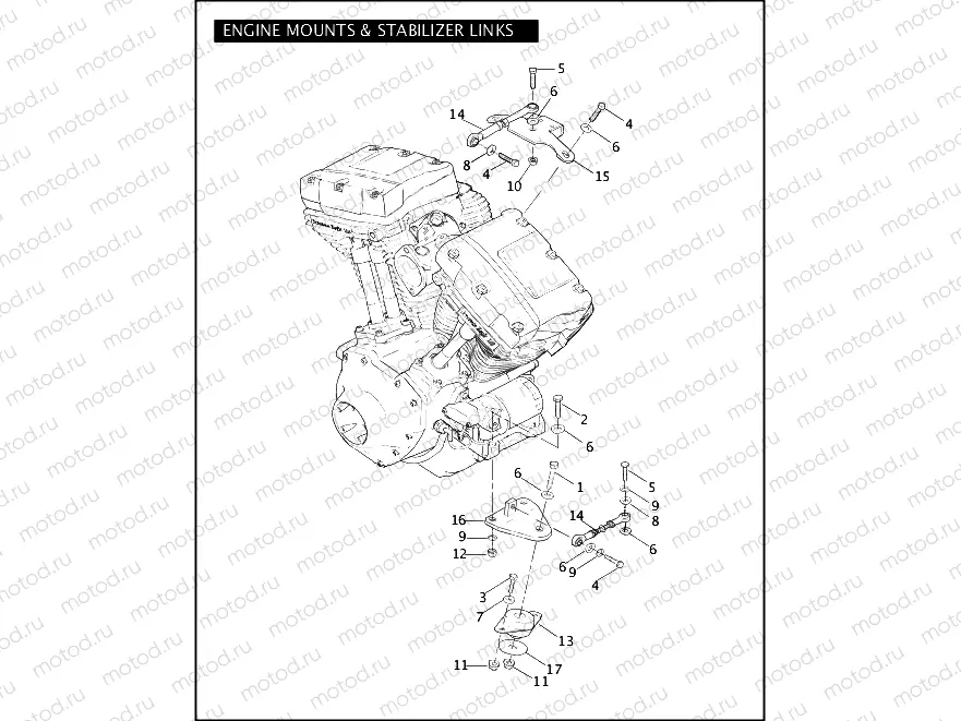 ENGINE MOUNTS & STABILIZER LINKS