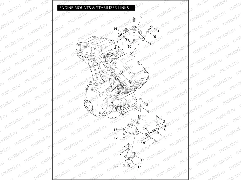 ENGINE MOUNTS & STABILIZER LINKS