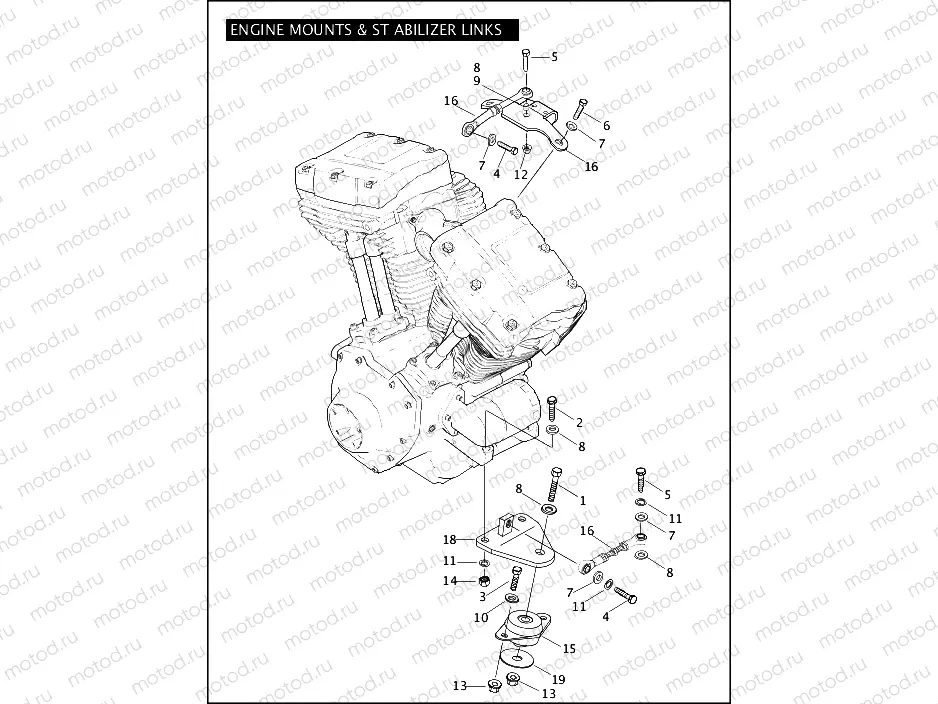 ENGINE MOUNTS & STABILIZER LINKS