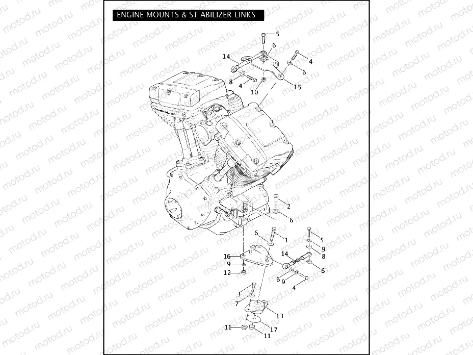 ENGINE MOUNTS & STABILIZER LINKS