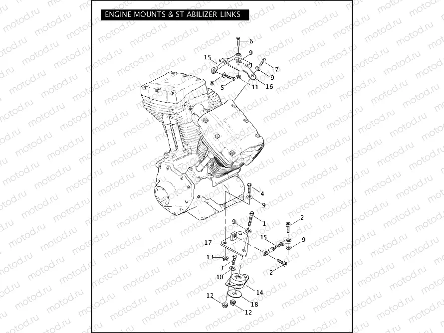 ENGINE MOUNTS & STABILIZER LINKS