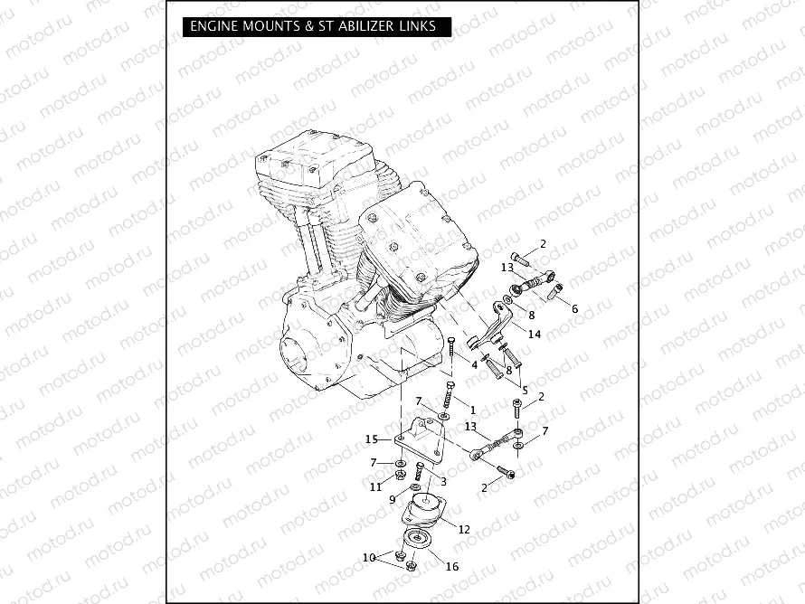 ENGINE MOUNTS & STABILIZER LINKS