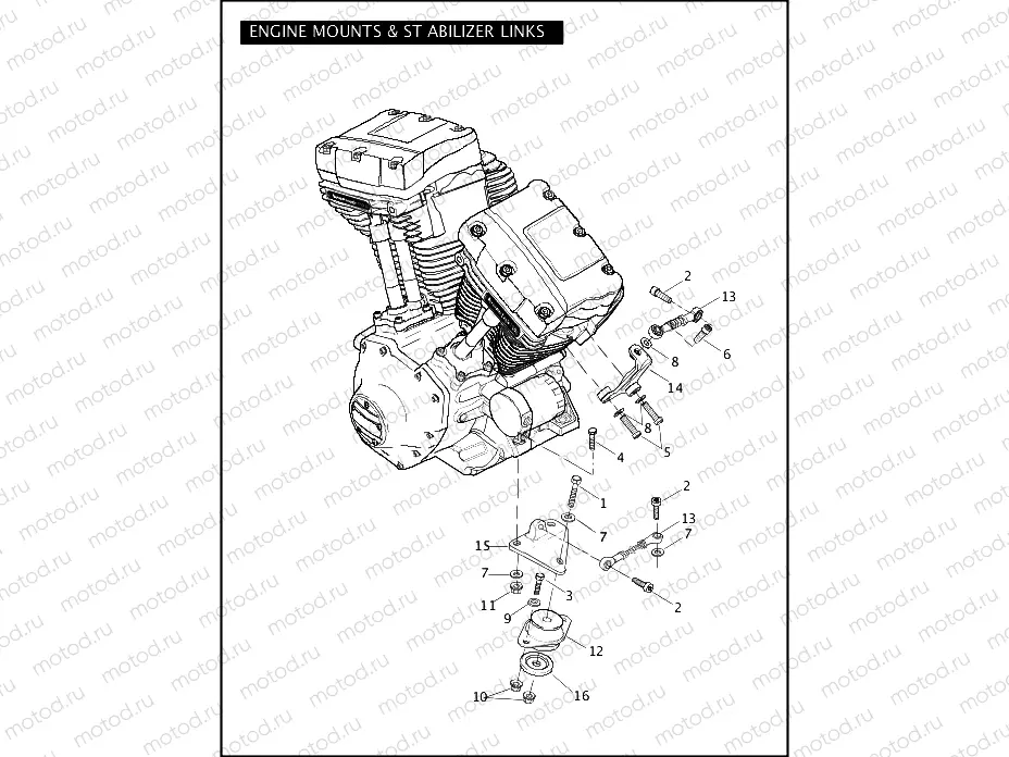 ENGINE MOUNTS & STABILIZER LINKS