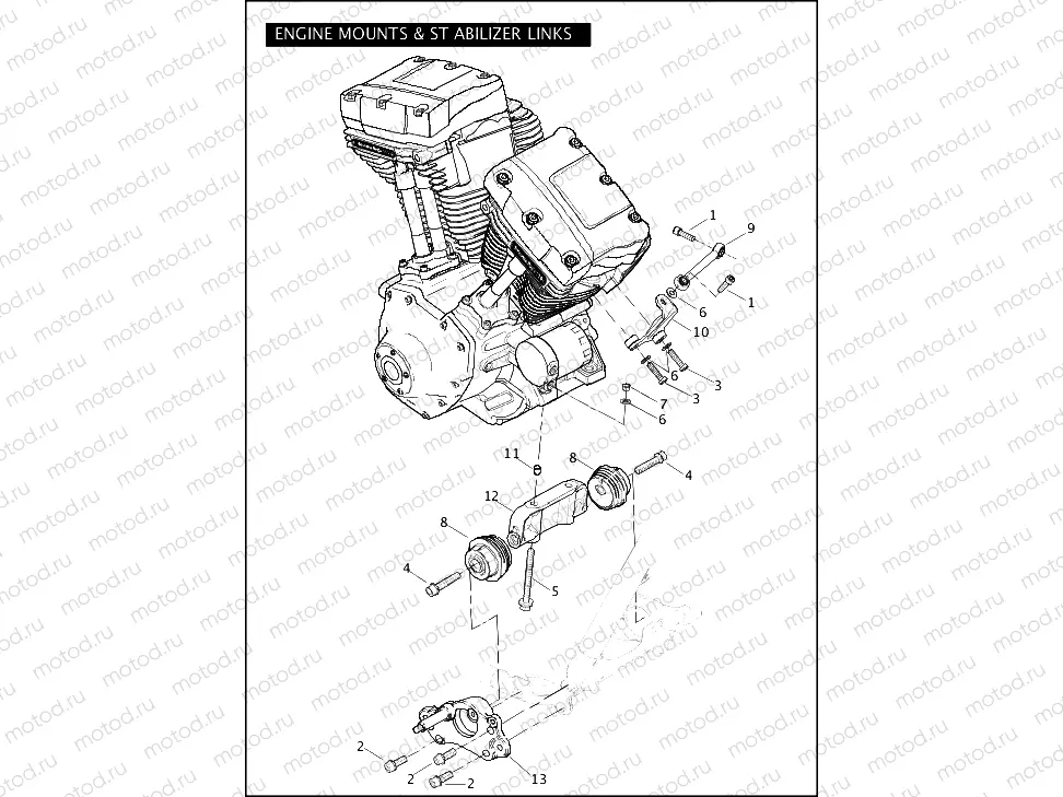 ENGINE MOUNTS & STABILIZER LINKS