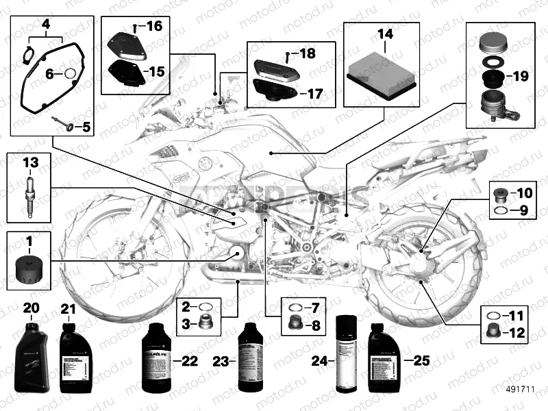 ENGINE OIL / MAINTENANCE SERVICE