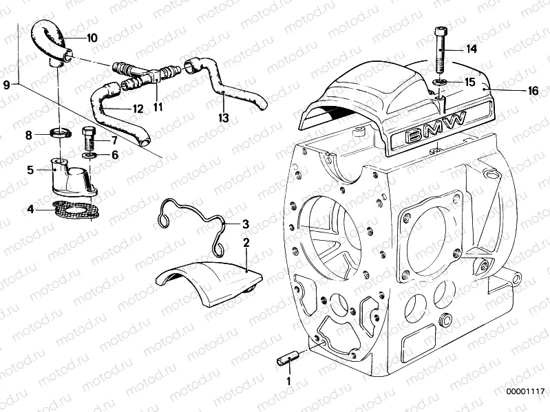 Engine ventilation