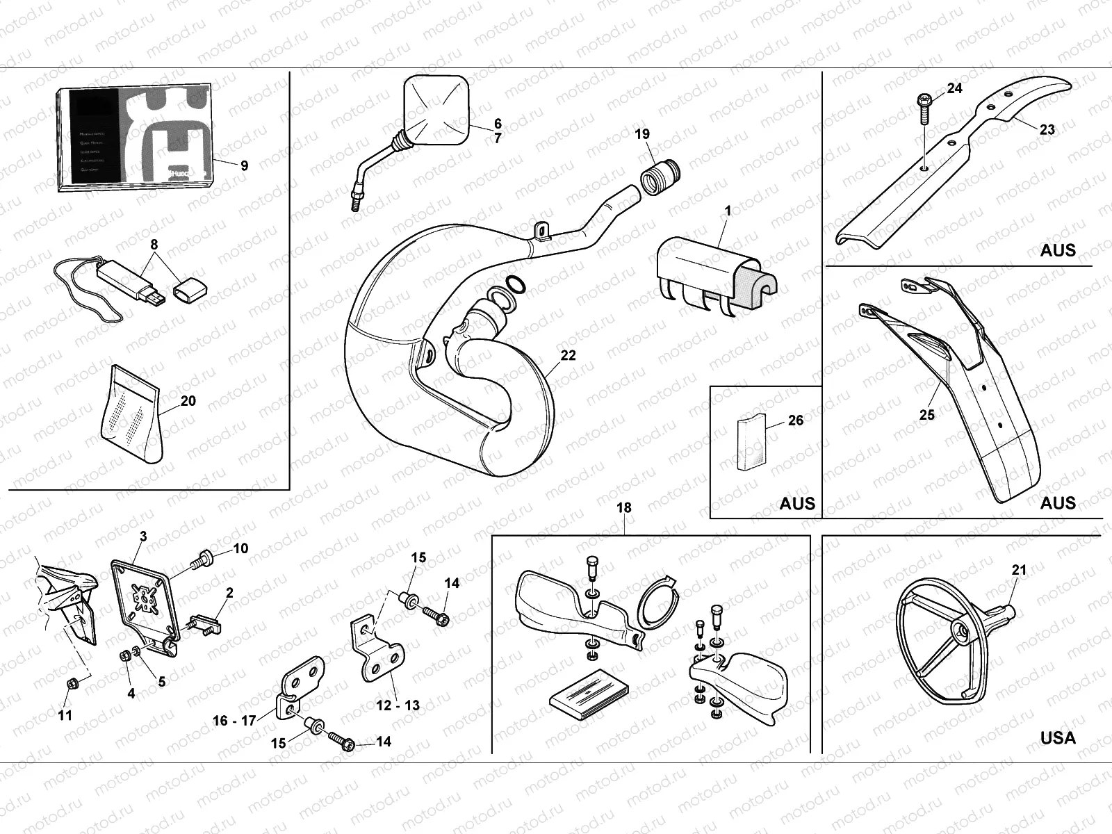 EQUIPMENT