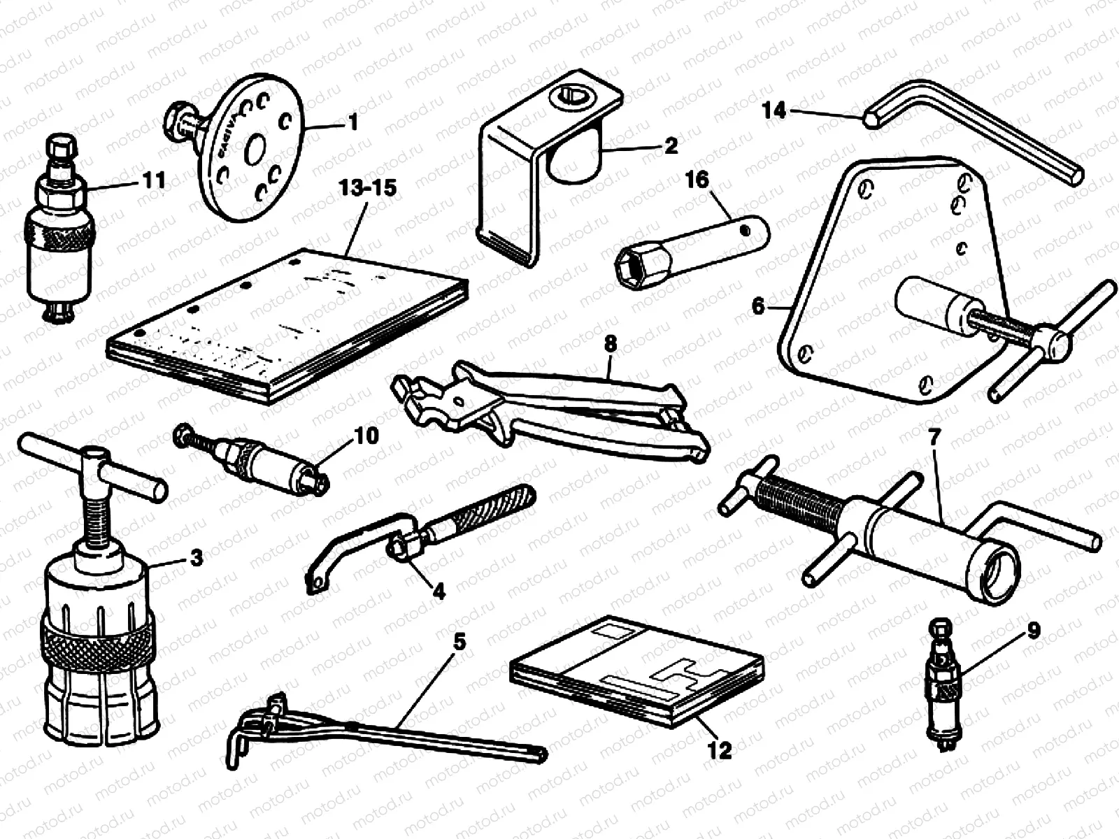 EQUIPMENT & TOOLS