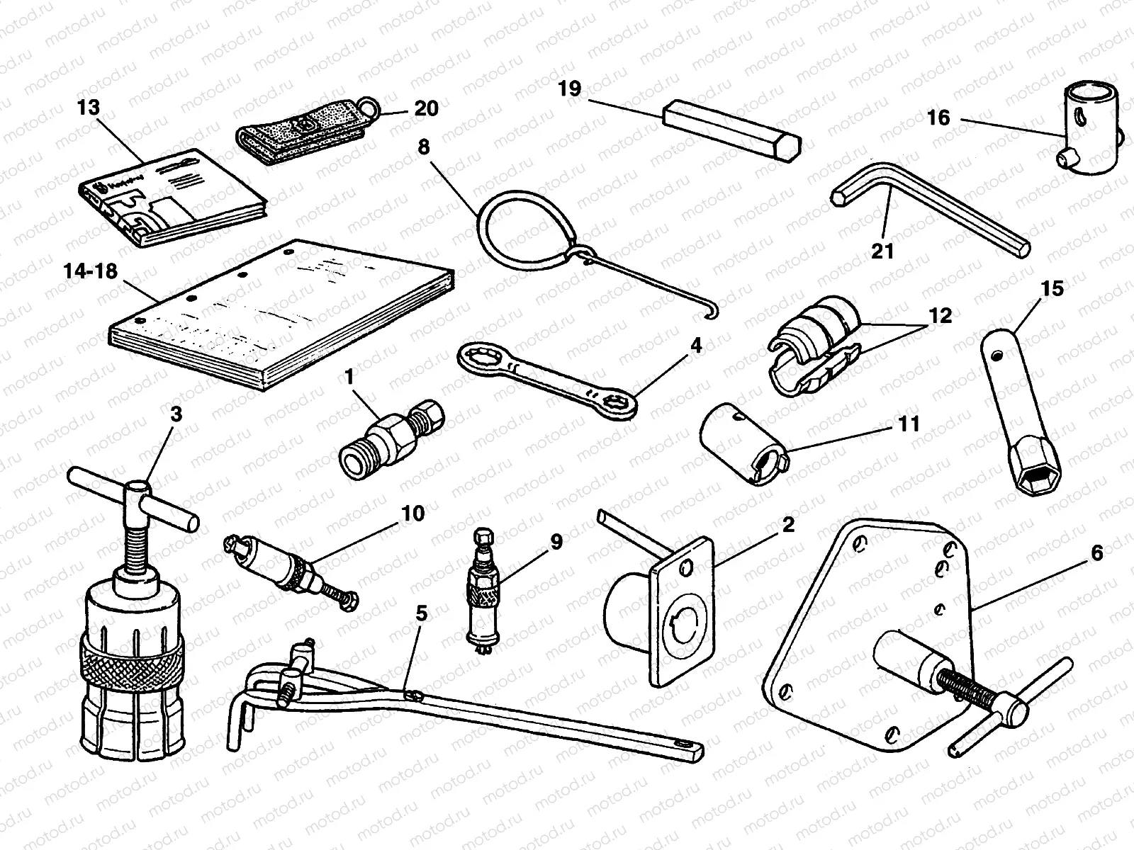EQUIPMENT & TOOLS