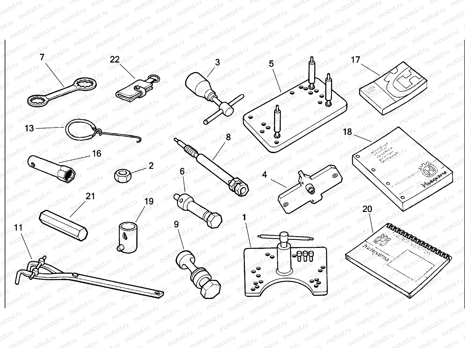 EQUIPMENT & TOOLS