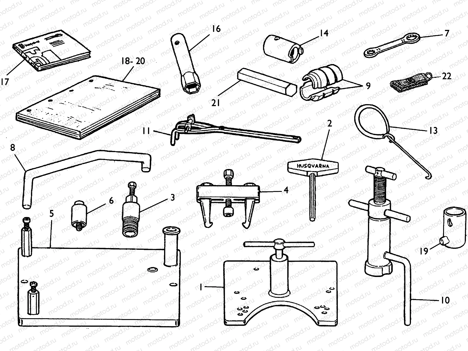 EQUIPMENT & TOOLS