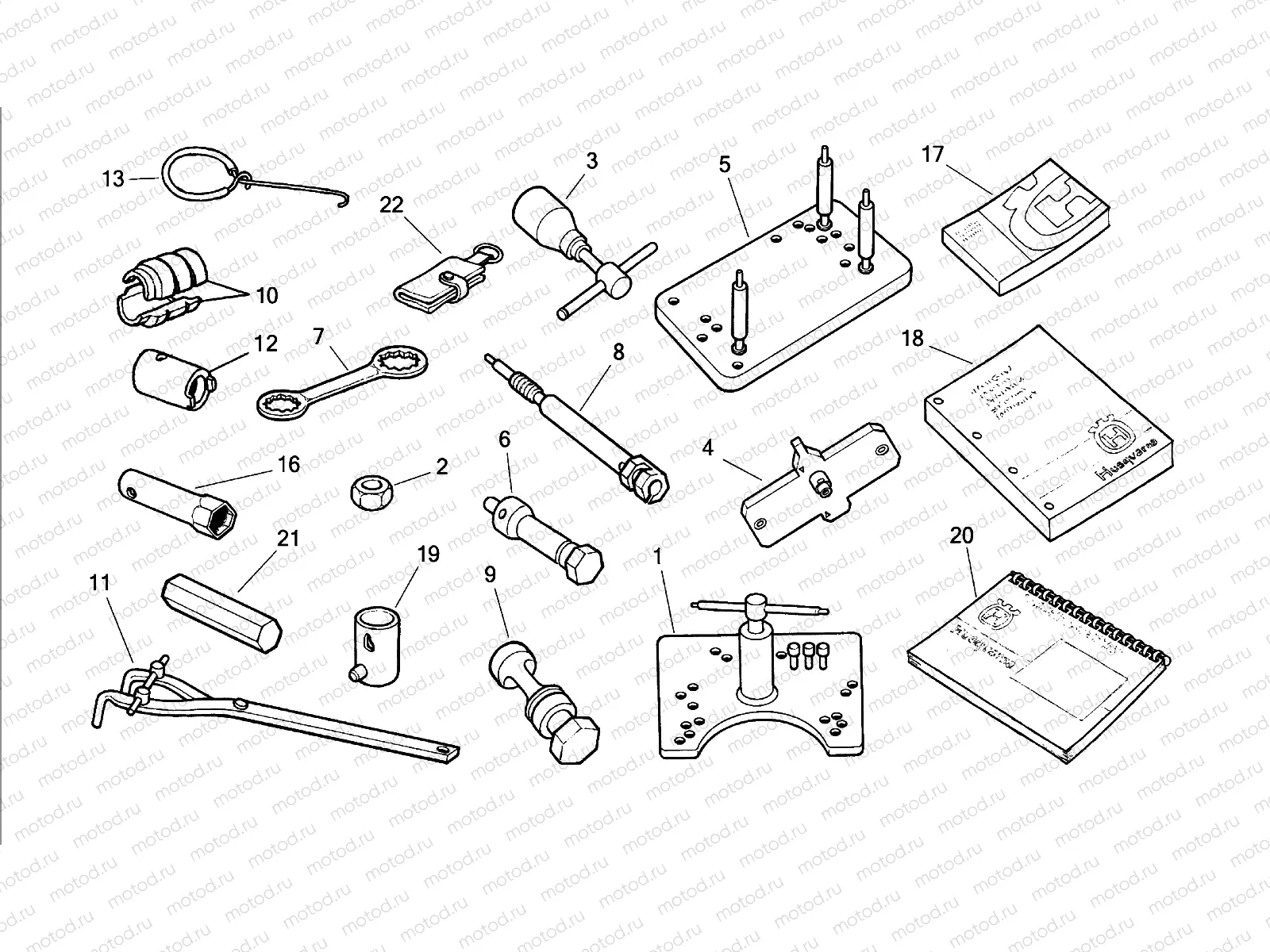 EQUIPMENT & TOOLS